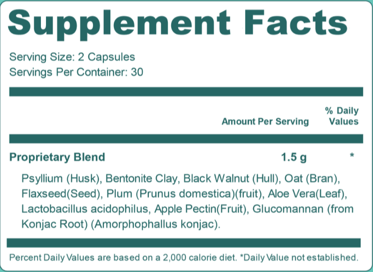 GutOptim Supplement Facts