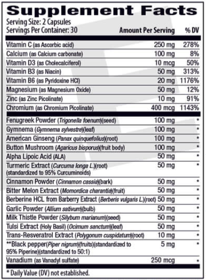 Blood Sugar Premier Supplement Facts