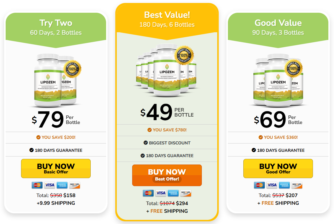 Lipozem Price Details