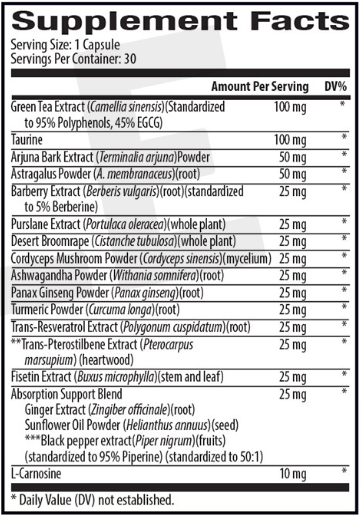 Longevity Activator Supplement Facts