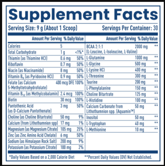 Native Hydrate ingredients