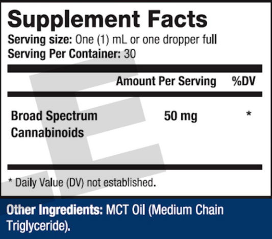 Phytocet CBD Oil supplement facts